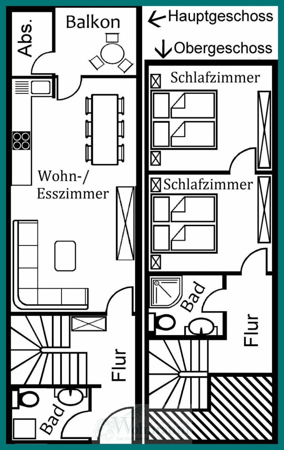 2 Etagenwohnung Cuxhaven
